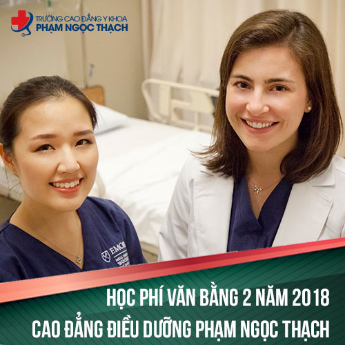 Học phí văn bằng 2 Cao đẳng điều dưỡng